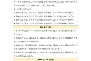  基于智能培训的篮球心理素质提升方案：全面解析与实践指南